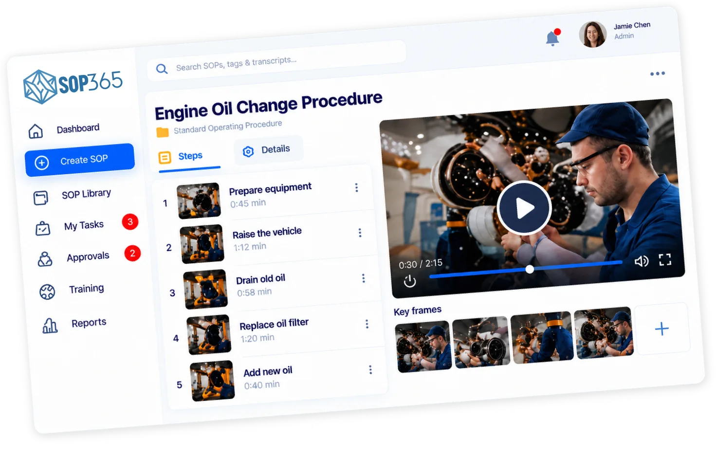SOP365 dashboard showing procedures, approvals and training