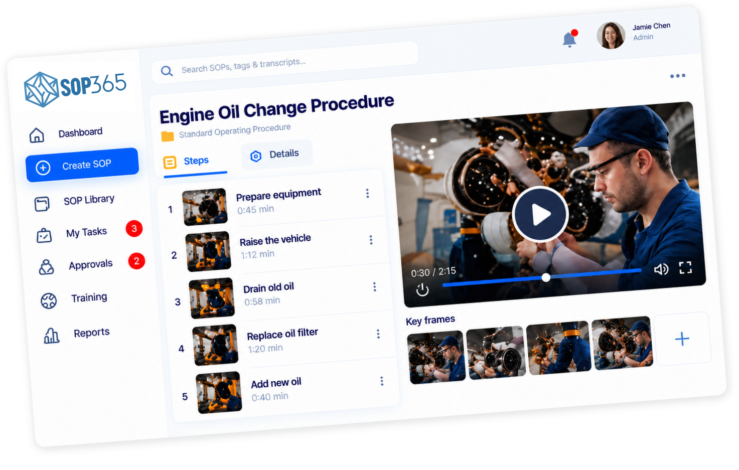 SOP365 procedure dashboard