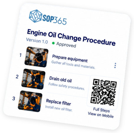 Published SOP mobile view